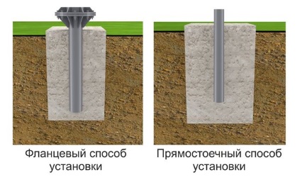 Столбы бетонные для освещения: характеристики, виды, советы по установке